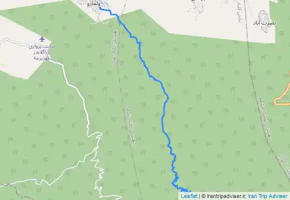 ترک جی پی اس ول میست ولمازو..