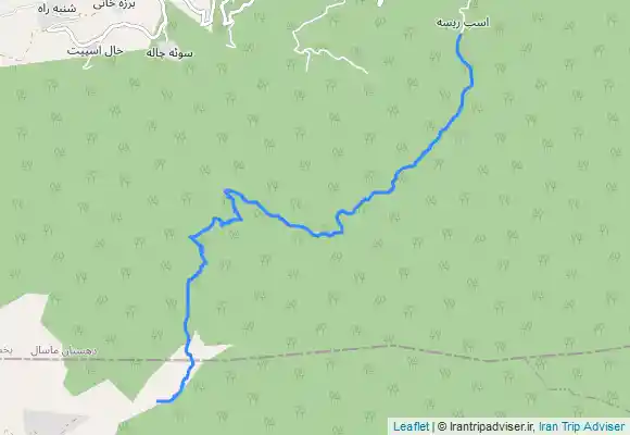 ترک جی پی اس رشته پشت به اسبه ریسه