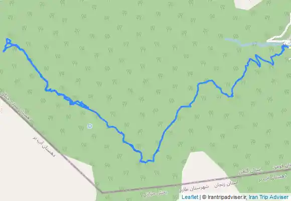 ترک جی پی اس کوربار شخصی