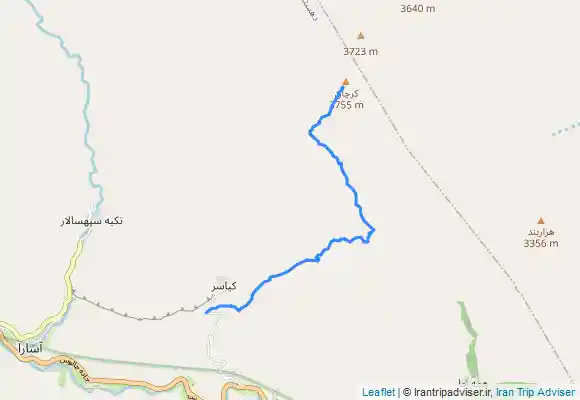 ترک جی پی اس کرچان