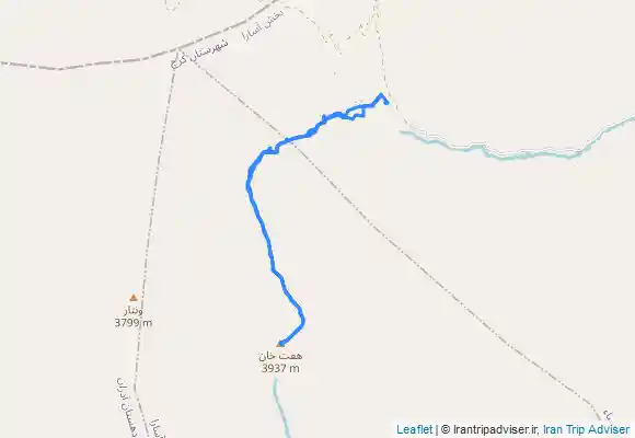 ترک جی پی اس هفت خان