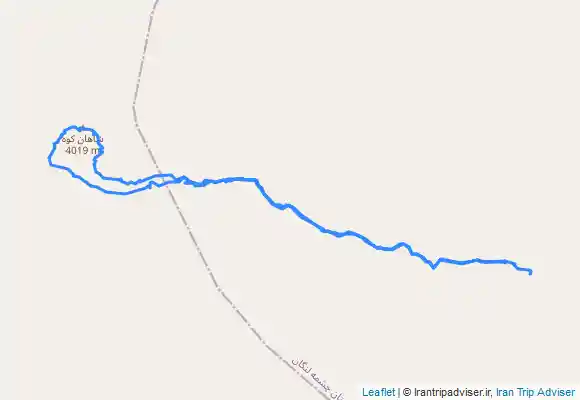 ترک جی پی اس شاهان کوه