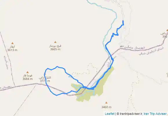 ترک جی پی اس آیقار