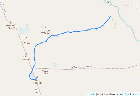 ترک جی پی اس کلونچین