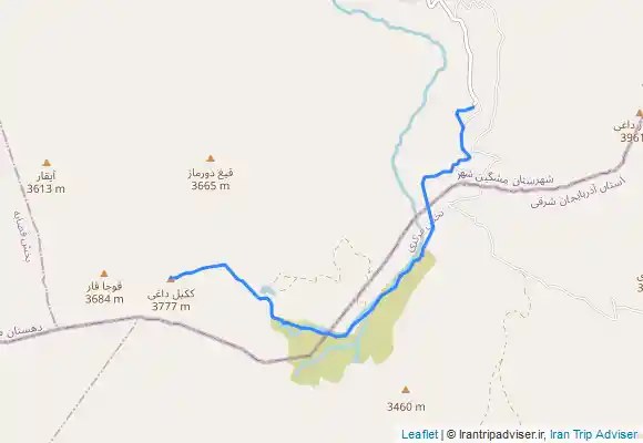 ترک جی پی اس آیقار ککیللی