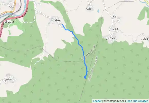 ترک جی پی اس روستای نصفی-آلش دشت