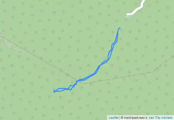 ترک جی پی اس Kūryeh