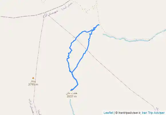 ترک جی پی اس هفت خان