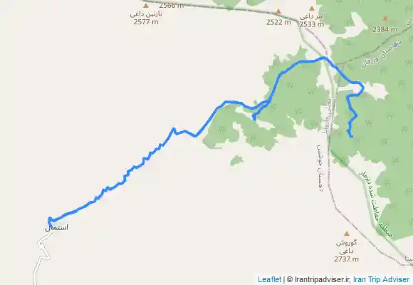 ترک جی پی اس آستمال سید جبرئیل قاضی بولاغی