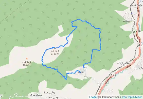 ترک جی پی اس قله ارفع ، برگشت از پرو چشمه