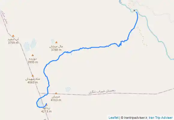 ترک جی پی اس کلونچین