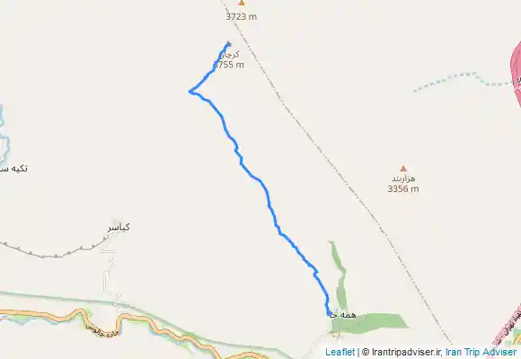 ترک جی پی اس کرچان