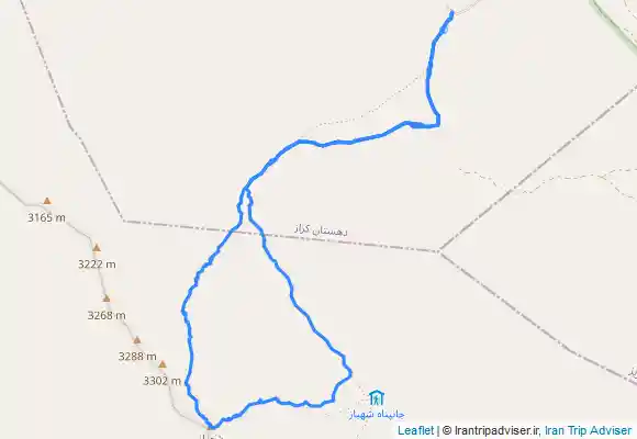ترک جی پی اس قله شهباز