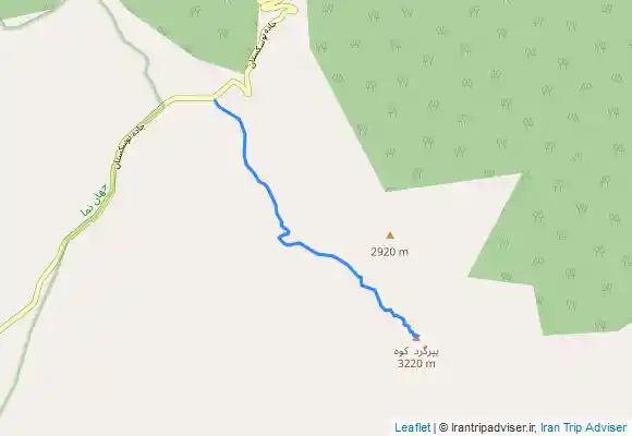 ترک جی پی اس پیرگرد