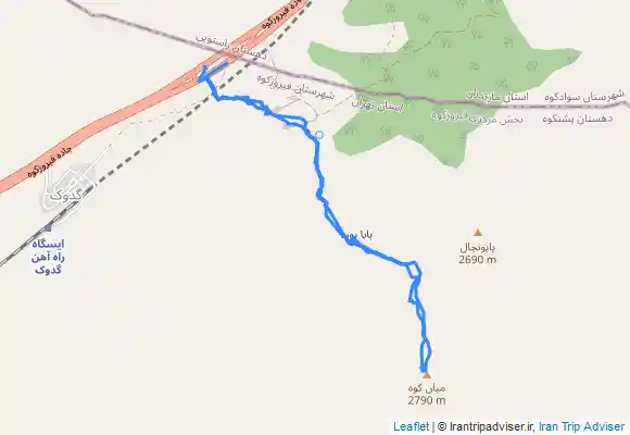 ترک جی پی اس پاپونچال گدوک