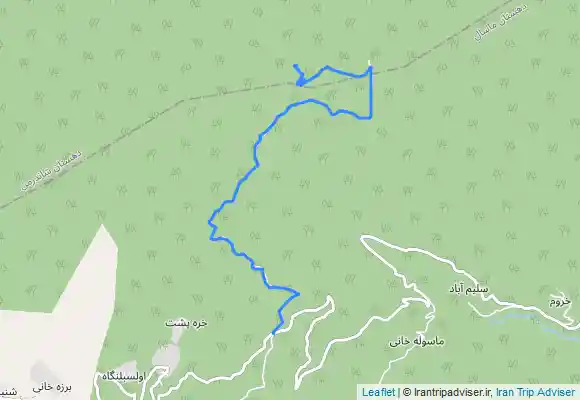 ترک جی پی اس آویشو