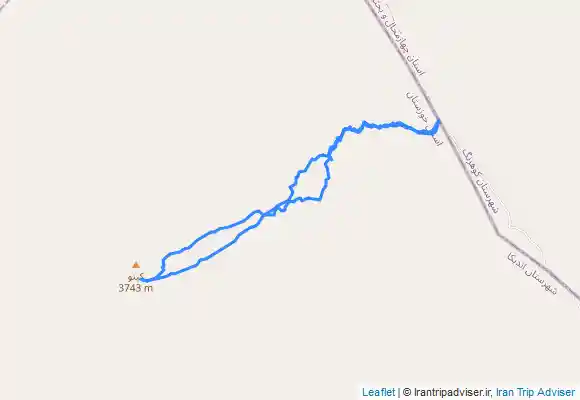 ترک جی پی اس کینو تابستان