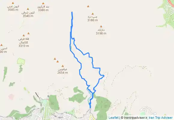 ترک جی پی اس DaraAbad-DerazlashSpring-ChapDarreh