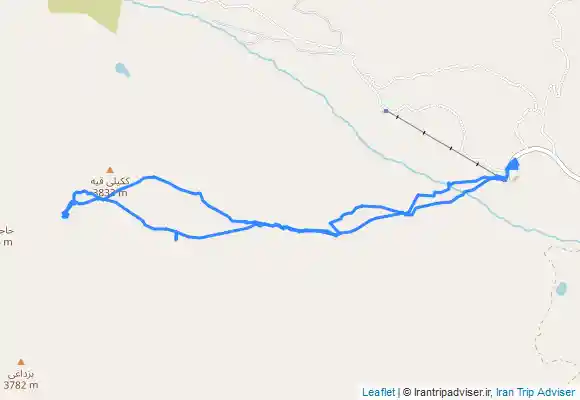 ترک جی پی اس هازال