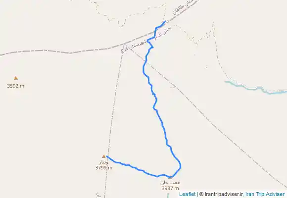 ترک جی پی اس هفت خوان . ونتار