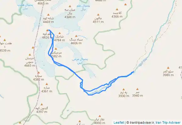 ترک جی پی اس Alam koh Summit