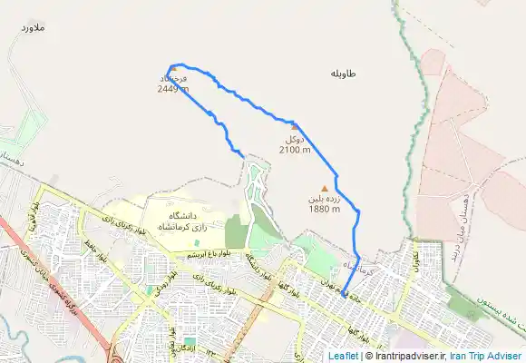 ترک جی پی اس تکاور به دوکل و خط راس فرخشاد