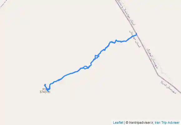 ترک جی پی اس Keynoo