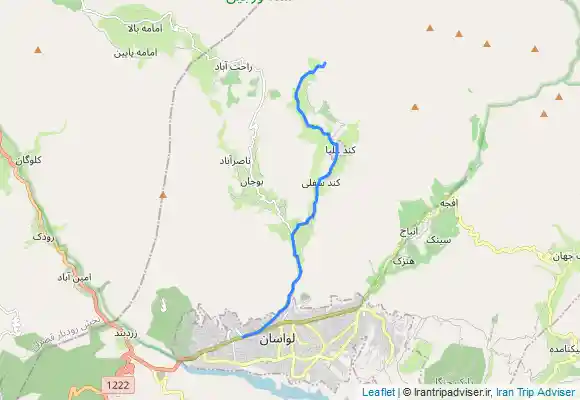 ترک جی پی اس آبشار کفتر لو آبشار ناران