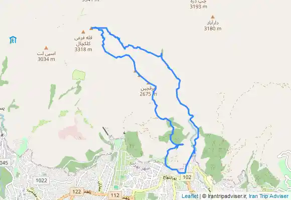 ترک جی پی اس کلکچال از دارآباد و دره آب زندگانی، برگشت از عرقچین