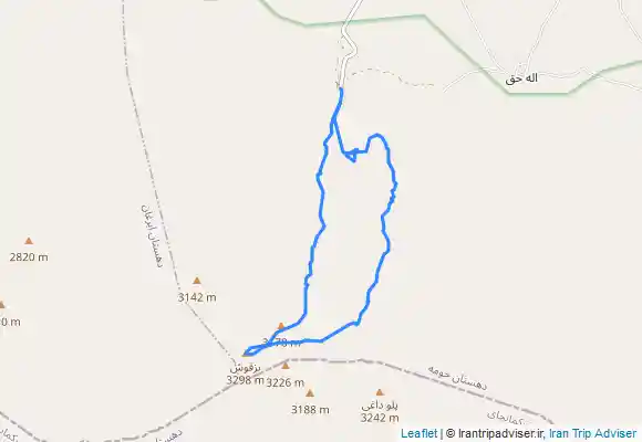 ترک جی پی اس بزقوش