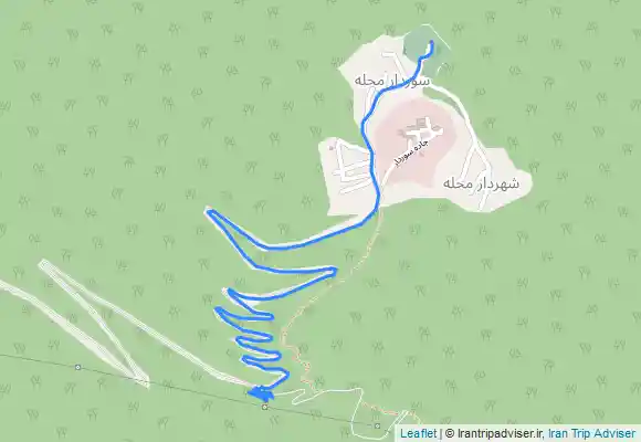 ترک جی پی اس سوردار