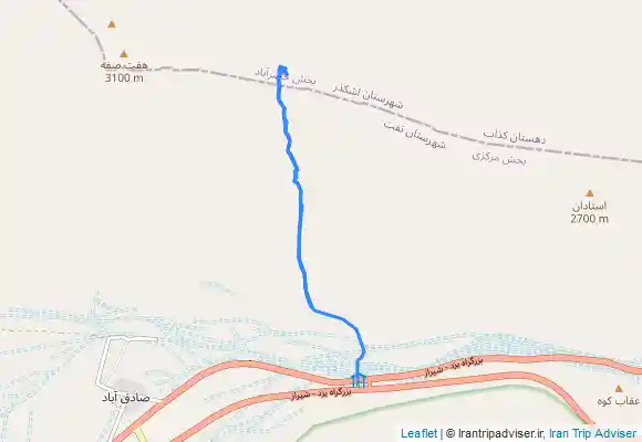 ترک جی پی اس دره هفت صحفه