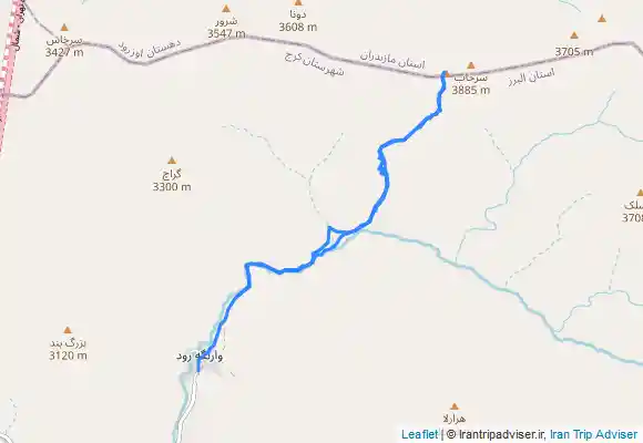 ترک جی پی اس سرخاب