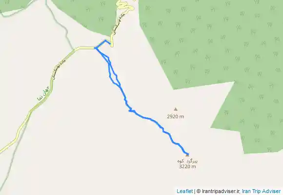 ترک جی پی اس پیرگرد