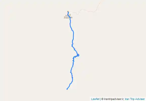 ترک جی پی اس شنلی از ورق