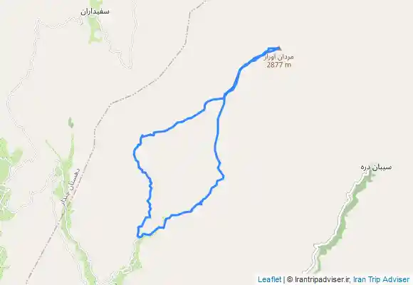 ترک جی پی اس مرد نوراز
