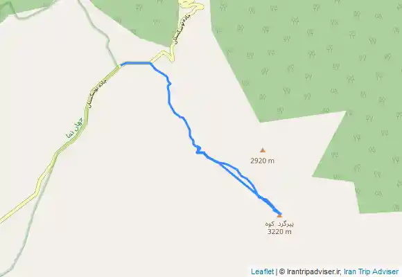 ترک جی پی اس پیرگرد