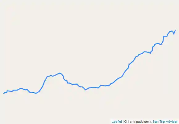 ترک جی پی اس ربط دره سی