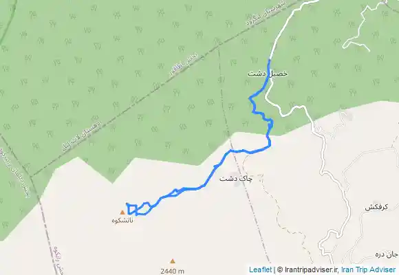 ترک جی پی اس ناتشکوه