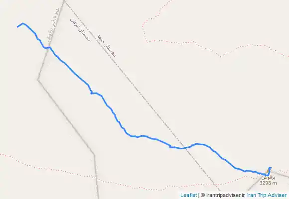 ترک جی پی اس بزقوش