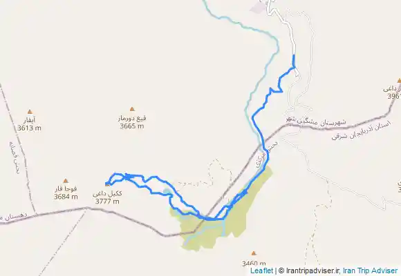 ترک جی پی اس ایقار سبلان