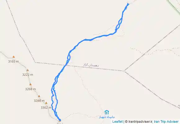 ترک جی پی اس شهباز