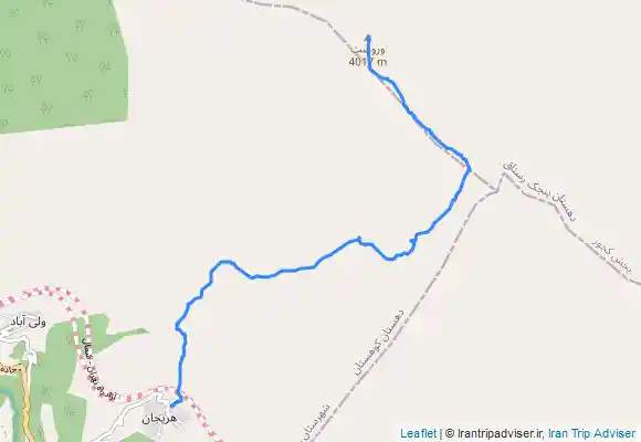 ترک جی پی اس وروشت