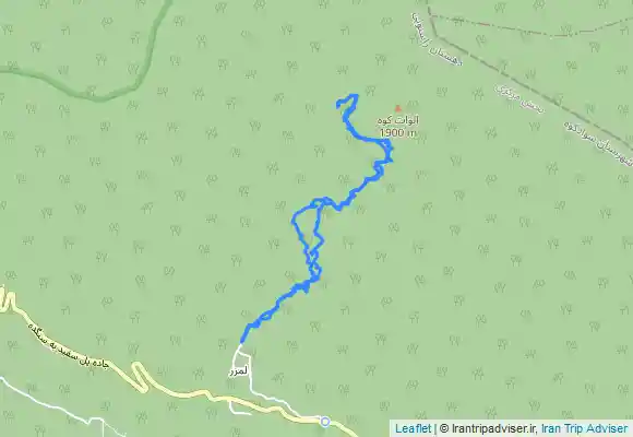 ترک جی پی اس الوات