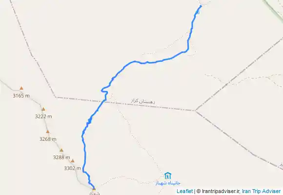 ترک جی پی اس شهباز دره قوله