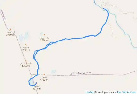 ترک جی پی اس کلونچین