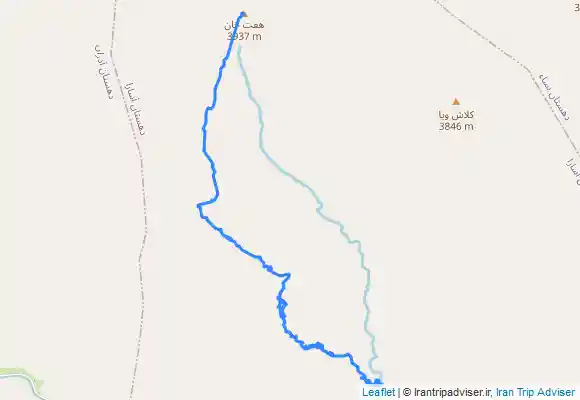 ترک جی پی اس هفت خوان با گروه باشگاه توچال