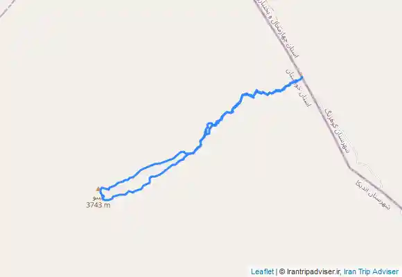 ترک جی پی اس کینو