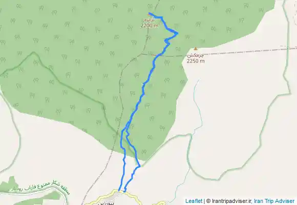 ترک جی پی اس بزبره