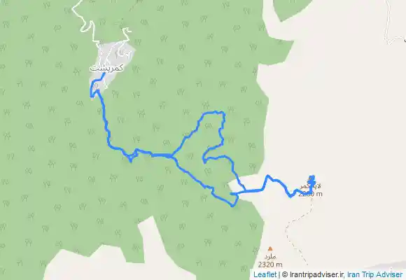 ترک جی پی اس قله کمر پشت